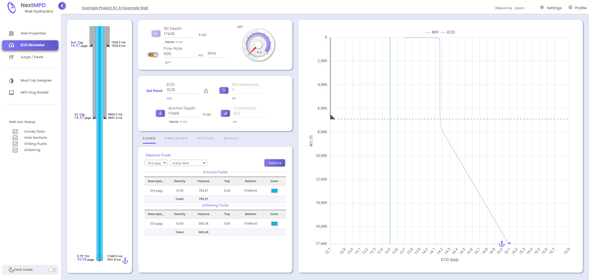 ECD Simulator